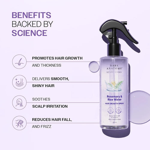 Bare Anatomy Hair Serum – Non-Greasy Hair Care Solution